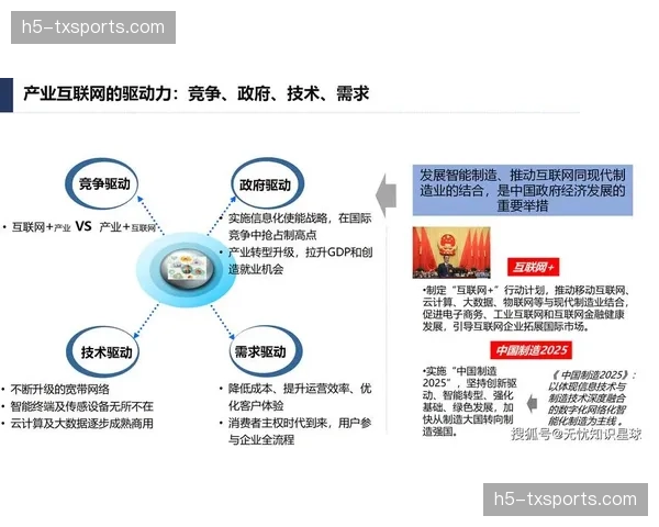 不仅聚焦信号传输更强调深度连接 这种转向正深刻重构产业链的收益链