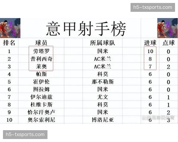 意甲赛程安排公布,第26轮多场焦点战同时进行 意甲赛程安排公布,第26轮多场焦点战同时进行